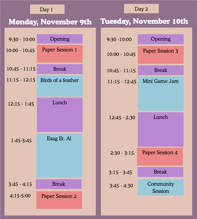 schedule overview